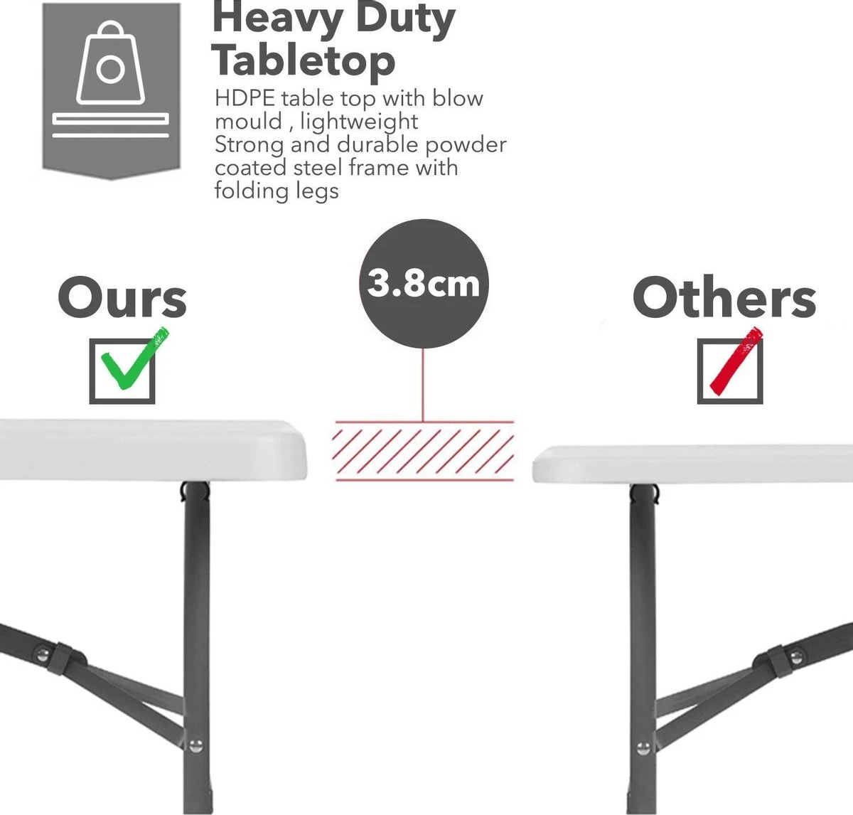 MaxxGarden Vouwtafel - Opvouwbare Kampeer Tafel - Tuin - Camping - Binnen - Weersbestendig - 180 X 74 X 74cm- Wit - Afbeelding 5