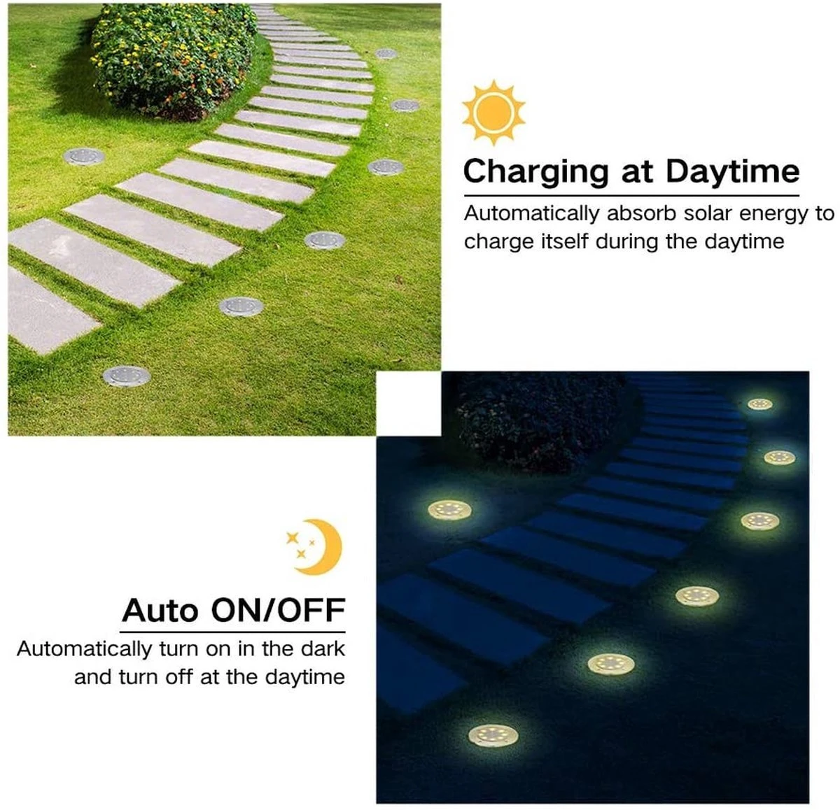 BOTC 4 X LED Solar Grondspot - Solar Tuinverlichting - Buitenlamp - Zonne-energie - Afbeelding 10