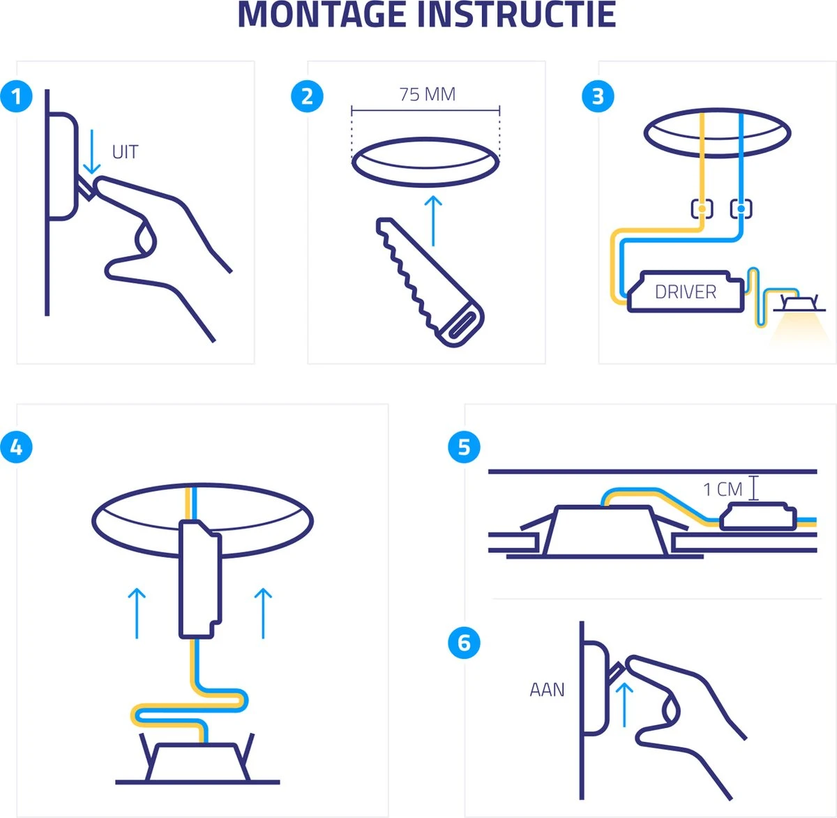 Ledisons LED Inbouwspots Zwart Met Driver - Dimbaar Kantelbaar IP54 3W 2700K Warm Wit Licht 240V 60 Stralingshoek >90 CRI Traploos Dimmen - Vivaro Zwart - Slechts 23MM Inbouwdiepte! 5 Jaar Garantie Energieverbruik: A++ - Afbeelding 4