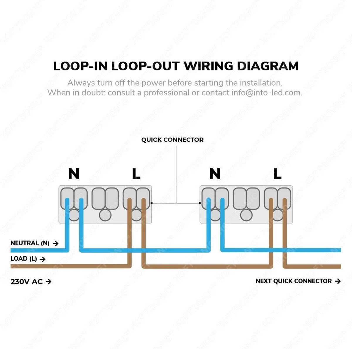 HOFTRONIC Venezia - Set Van 6 LED Inbouwspots RVS - IP65 Waterdicht - Dimbaar - 6 Watt 600 Lumen - Met Lichtbron - 2700K Warm Wit Licht - Zaagmaat 65mm - Inbouwdiepte 45mm - Geschikt Voor Badkamer, Woonkamer, Veranda En Carport - 3 Jaar Garantie - Afbeelding 14