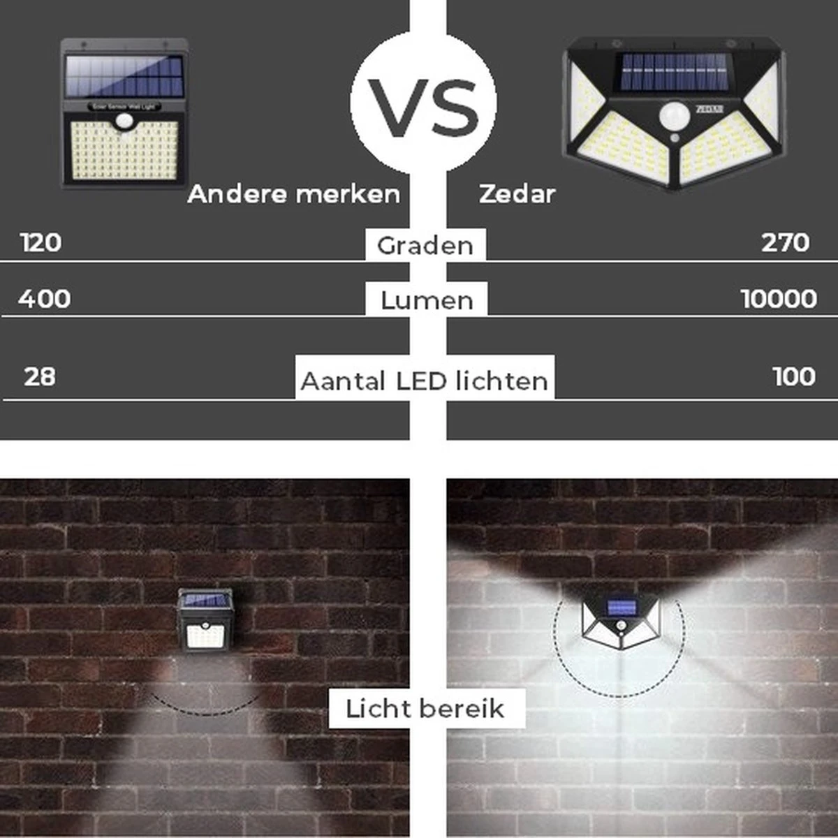 Buitenlamp Met Bewegingssensor Op Zonne Energie - Buitenverlichting Met Dag Nacht Sensor - Solar Wandlamp Buiten - 2 Stuks Van Zedar - Afbeelding 3