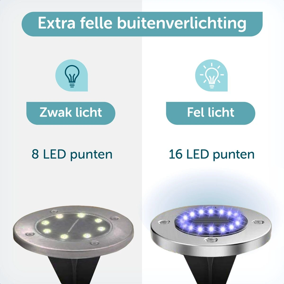ForDig Solar Grondspots (4 Stuks) - RVS Grond Spots Op Zonne-energie Met 16 LED Spotjes - 10 Uur Buiten Verlichting In Tuin - IP65 Waterdicht - Tuinverlichting Lamp - Buitenverlichting Tuinlamp - Afbeelding 2