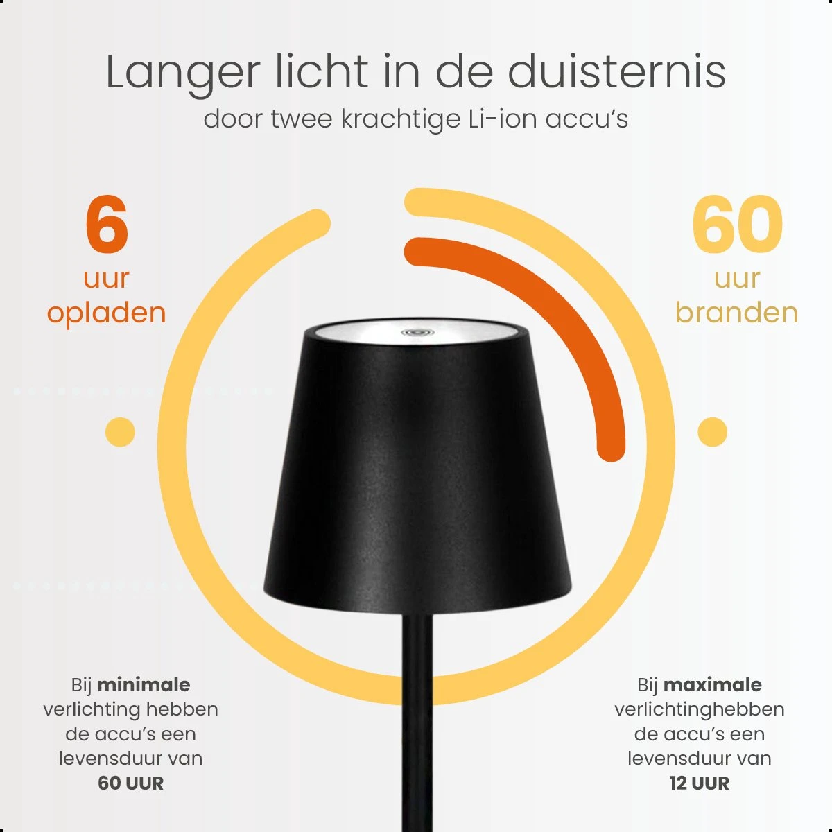 Goliving Tafellamp Op Batterijen - Oplaadbaar En Dimbaar - Moderne Touch Lamp Zwart - Nachtlamp Draadloos - 26 CM - Afbeelding 3
