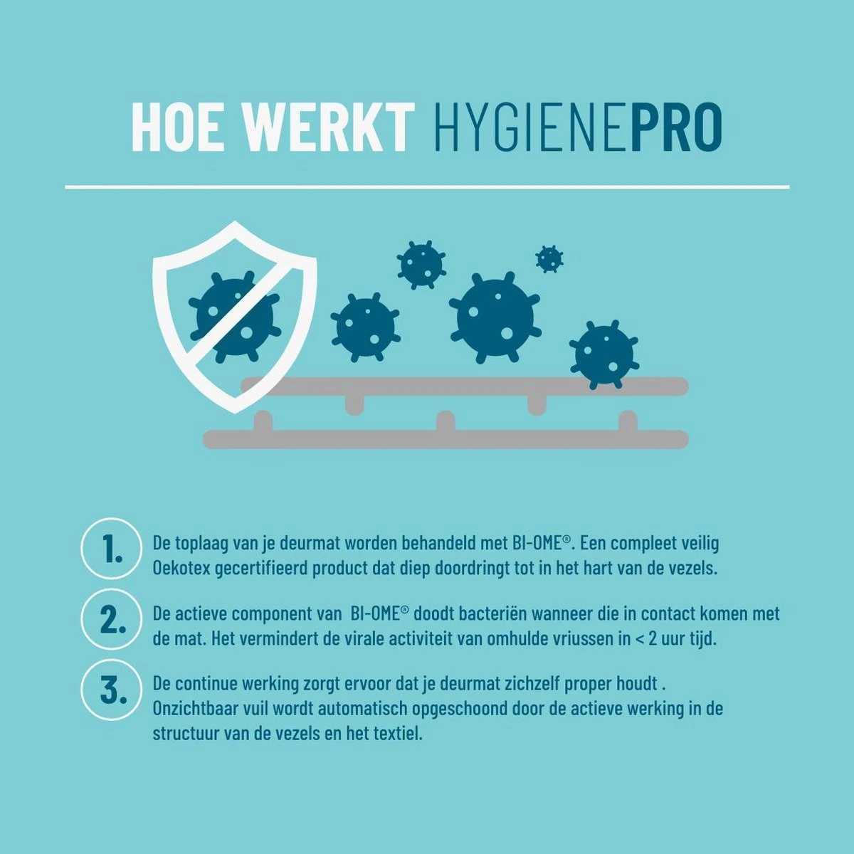 Virusreducerende Deurmat Studio M - HYGIENE PRO - Droogloopmat Binnen - 90X150 Cm - Zwart - Verschillende Afmetingen - Afbeelding 3