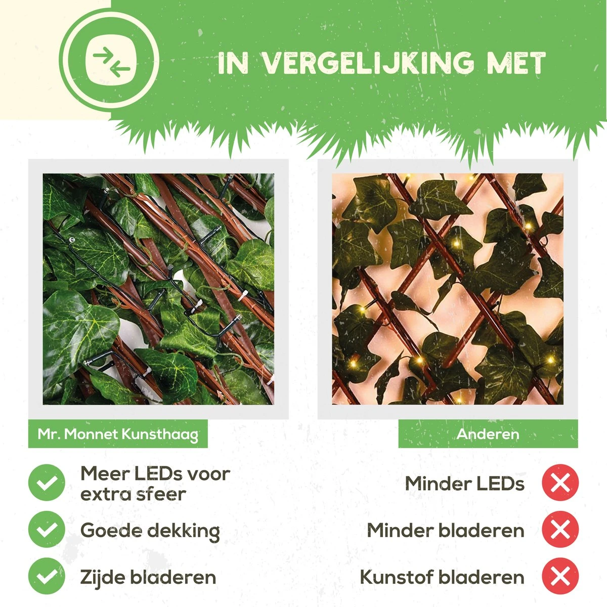 Hedera Kunsthaag Met LED Verlichting- Uitschuifbaar Tot 2.30m - Voor Binnen En Buiten - Tuinscherm - Kamer Decoratie Voor Huis En Tuin - Afbeelding 6