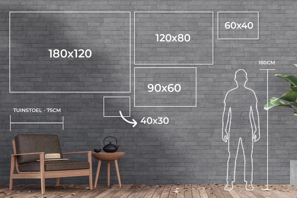 Tuinposter - Doorkijk - Hortensia - Bloemen - Huis - Tuin - 60x80 Cm - Schuttingdecoratie - Tuindoek - Afbeelding 4