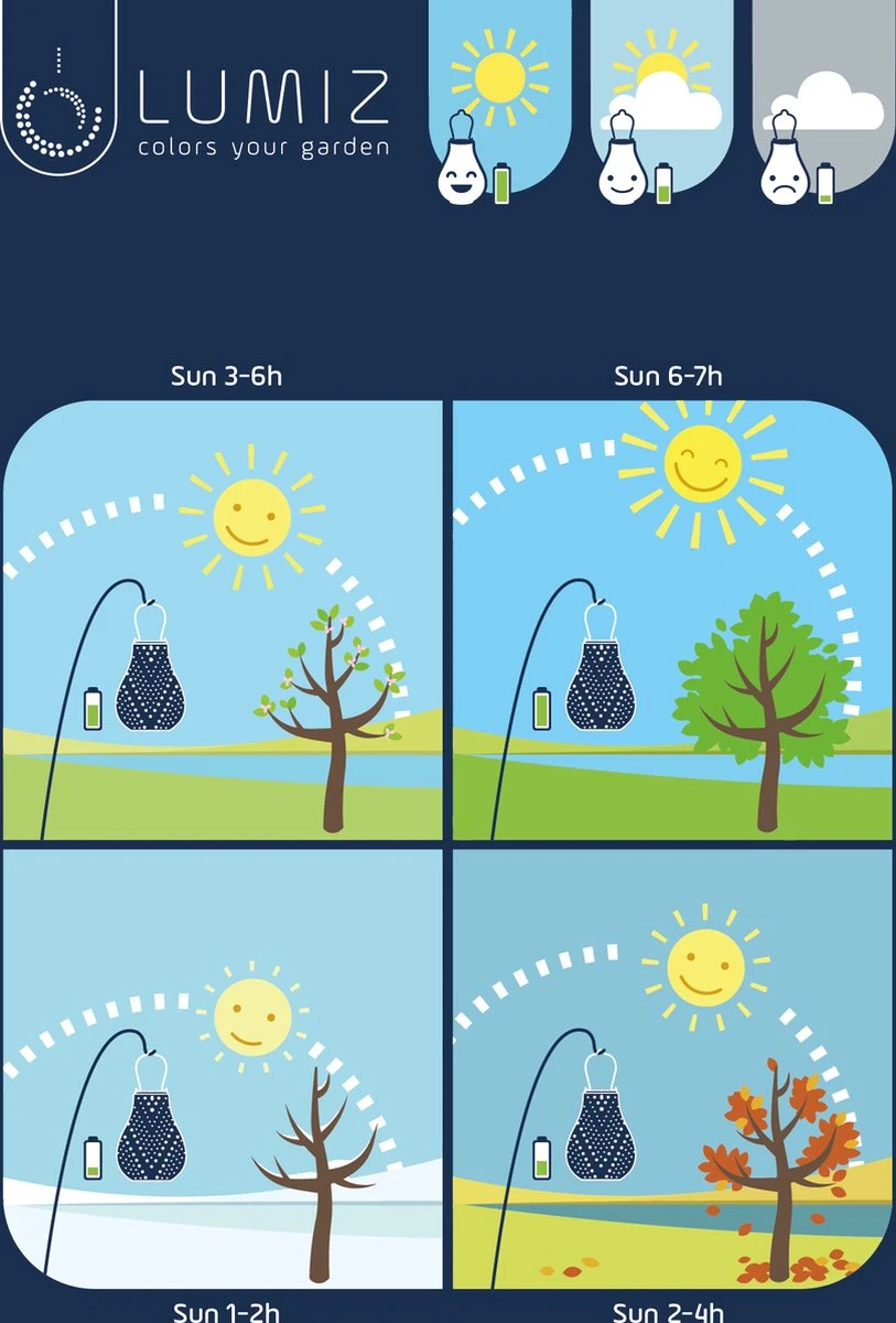 Lumiz Solar Buitenlampion Sashiko Diamond - Solar Tuinverlichting - 28 Cm - Licht Groen - Afbeelding 10