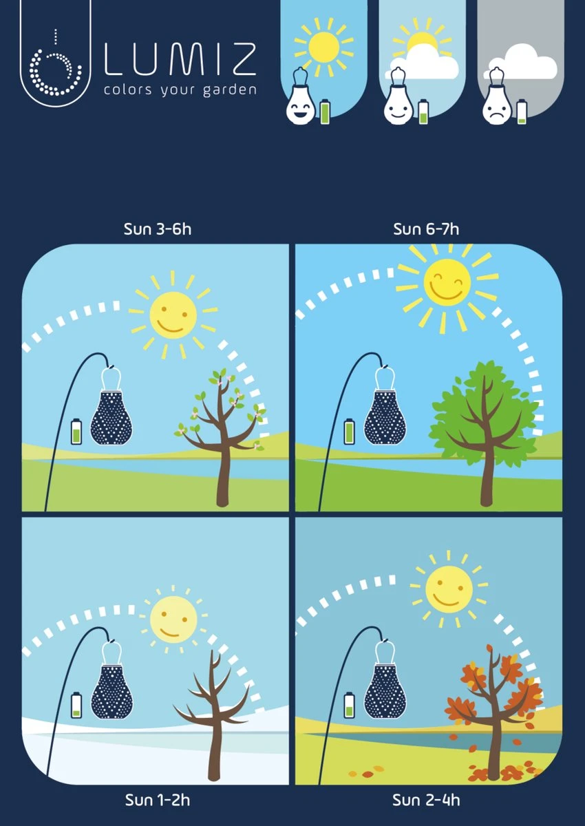 Lumiz Solar Buitenlampion Sashiko Diamond - Solar Tuinverlichting - 28 Cm - Licht Groen - Afbeelding 11